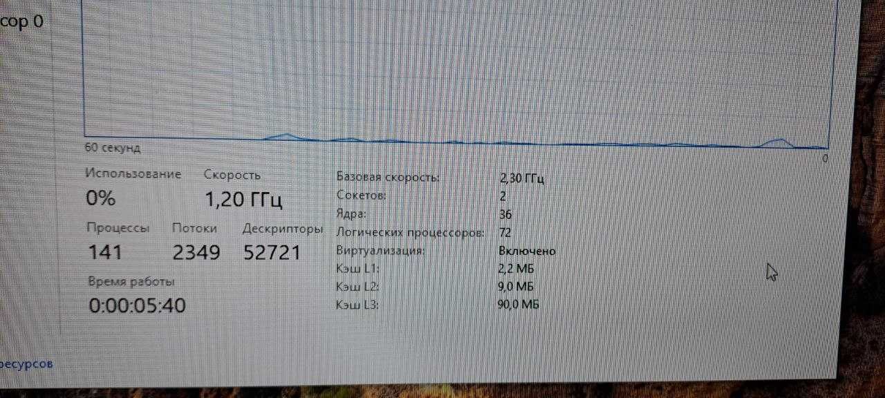 Сборка двухпроцессарная - 2 * Xeon 2686v4. x99 dual. озу 32Гб