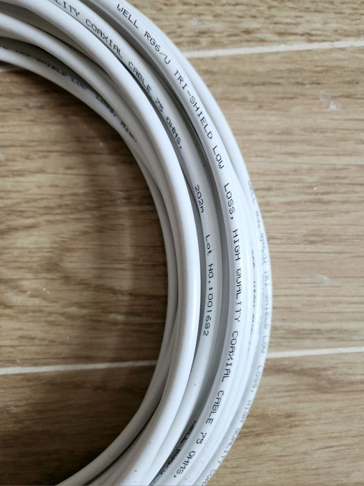 Cablu coaxial TV