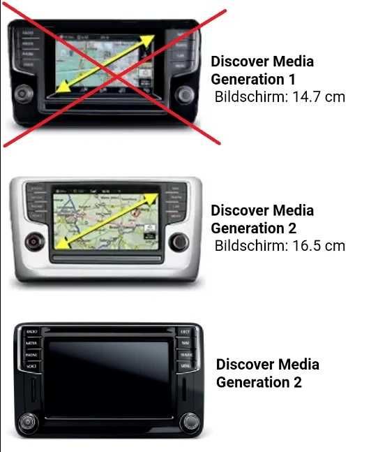 Card navigatie original Volkswagen Discover Media MIB2 Europa 2024