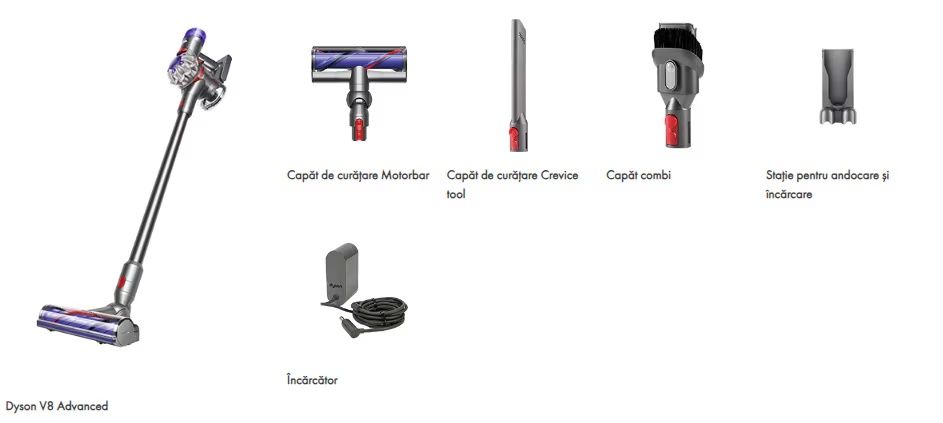 Ново!! Прахосмукачка Dyson v8 advanced