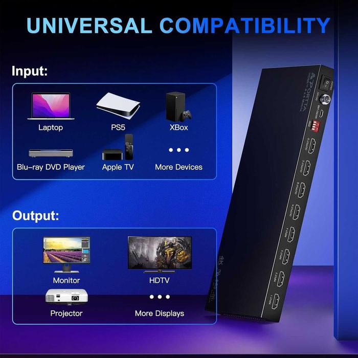 PORTTA4x4 HDMI Matrix 4K 60Hz,4in 4Out Switch Splitter Audio Extractor