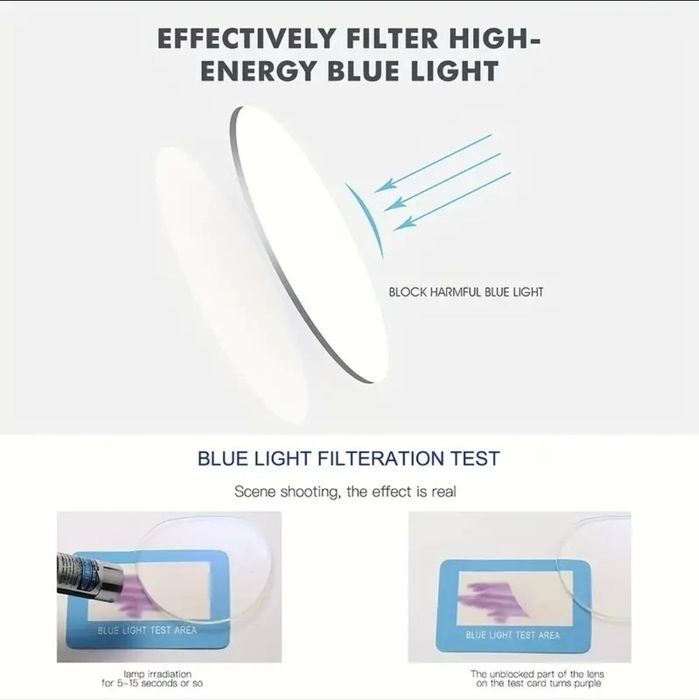Мъжки Стилни Очила с филтър за синя светлина