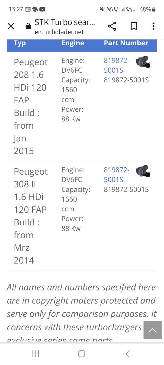 Turbo Peugeot 208 308 1.6 Hdi 88kw/120cp DV6FC 2014-2015