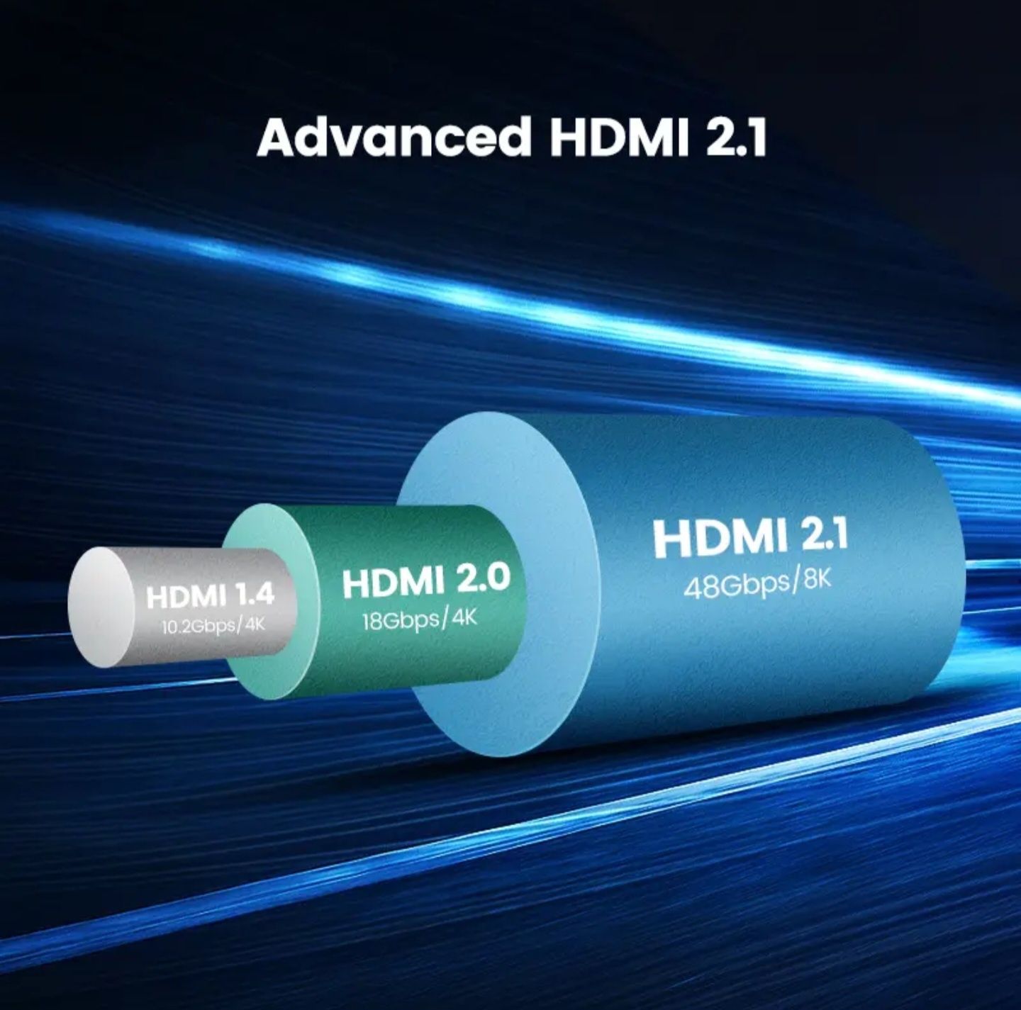 Ugreen HDMI Kabeli 2.1 8K/60Hz 2.0 4K/60Hz