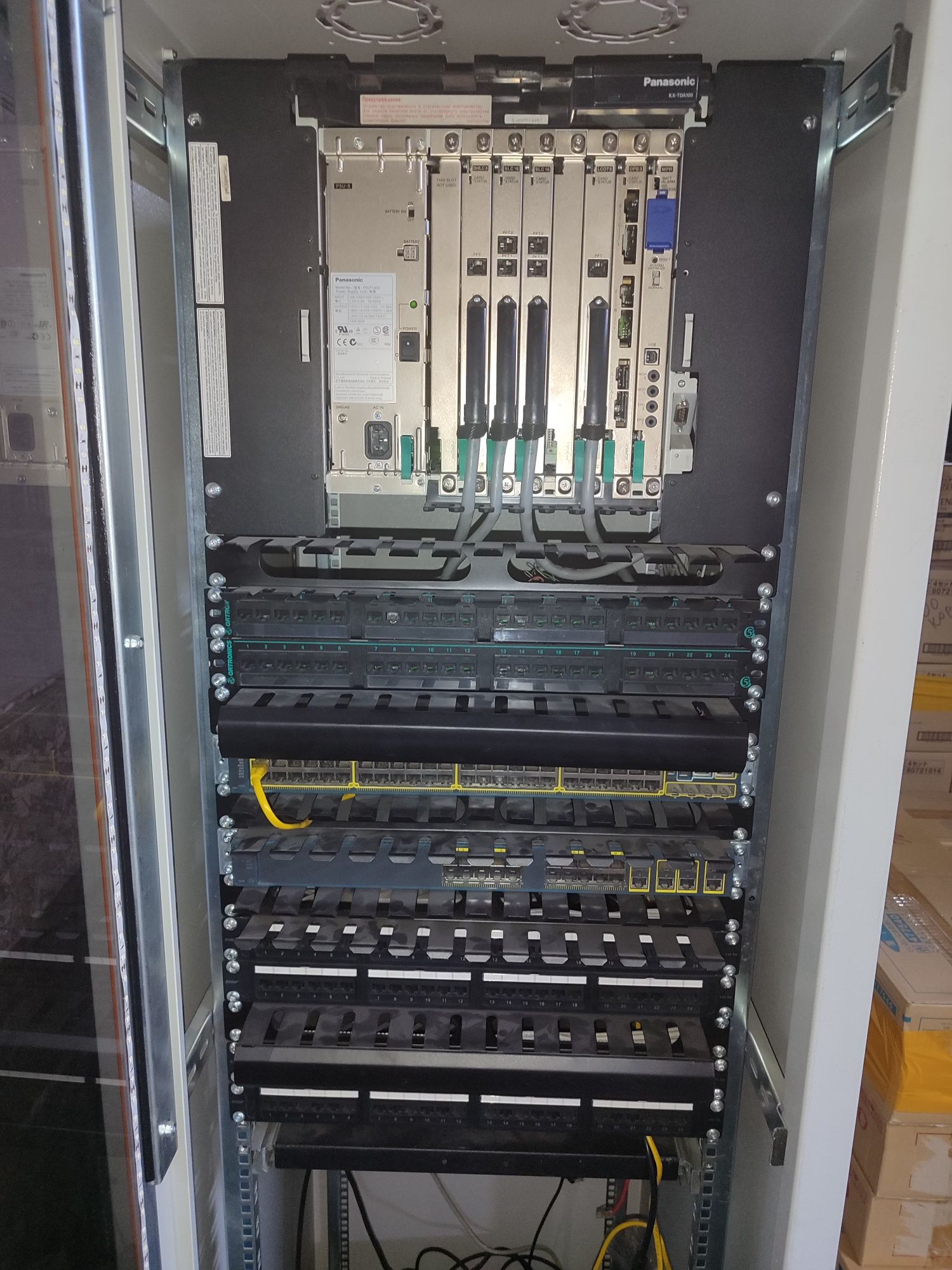 Серверный шкаф. Switch Cisco - 48 ports