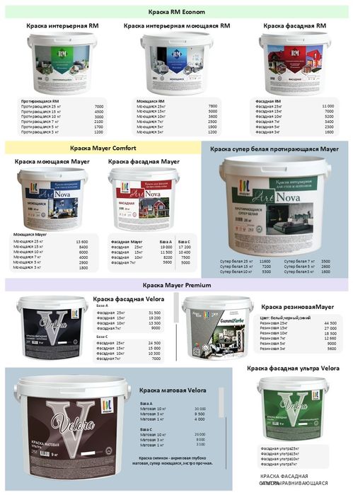 Краска для фасада и полов