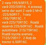 Cauciucuri si roți