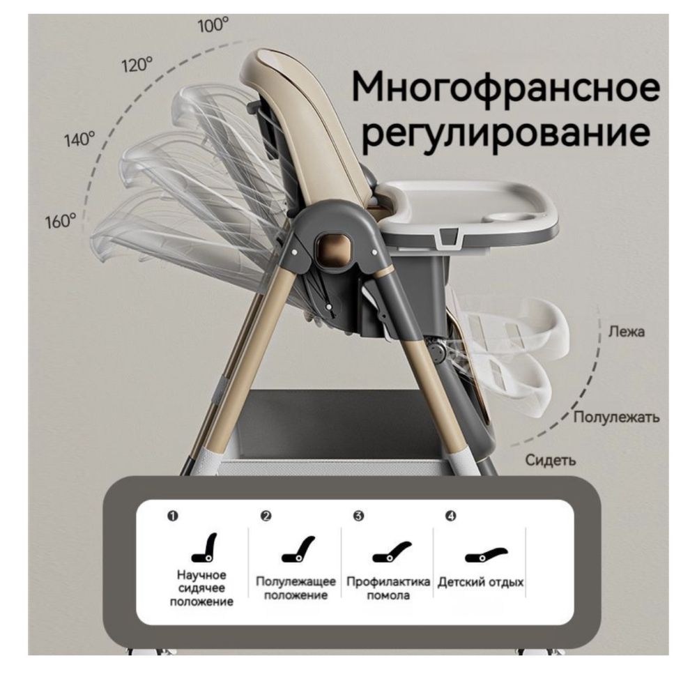 Стульчик для кормления