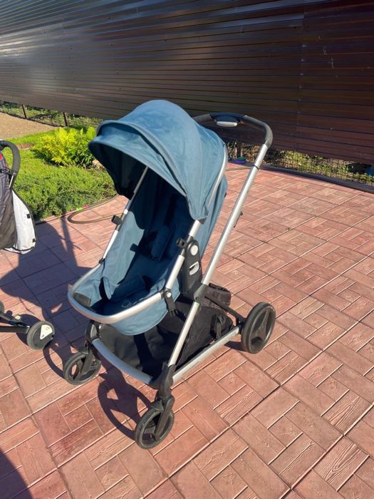 Коляска/люлька трансформер