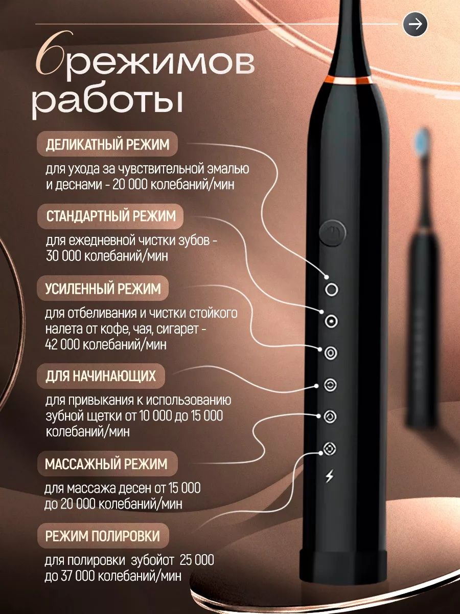 Электрическая зубная щетка взрослая детская ультразвуковая