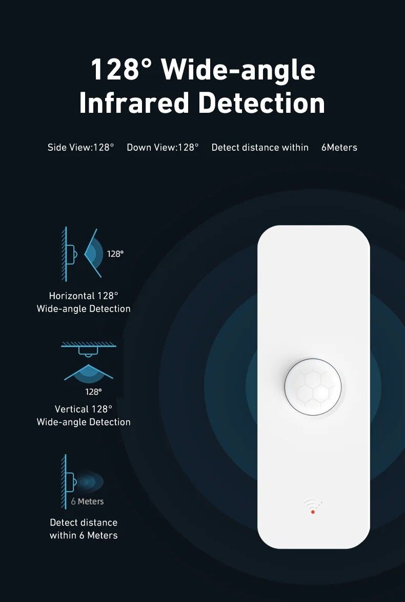 Tuya Smart Zigbee PIR обемен (motion) сензор