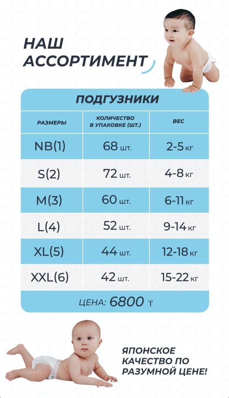 Мама знает 6500тг оригинал