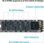 Placa adaptor M.2  NVMe la SATA 6 port,SATA 3.0 6 Gbps,Win 10 11
