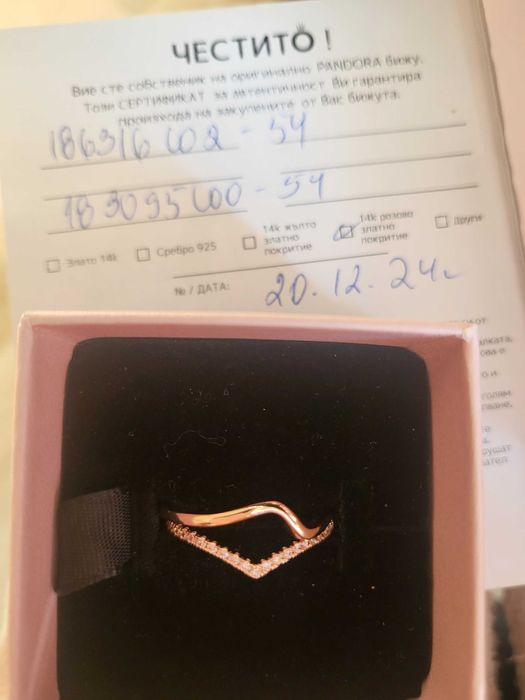 Вдъхновение от  PANDORA