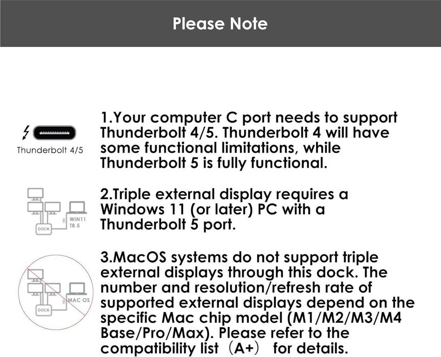 WAVLINK Thunderbolt 5 Dock, 12-в-1 TB5 докинг станция, 8K дисплей