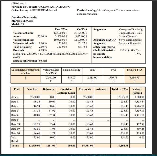 Leasing  avans 2500+60 de rate 195 euro/CIREOENC5 AUTOMATGarantie 1 an