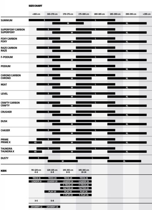 Bicicleta electrica Mondraker Chaser 29" Orange