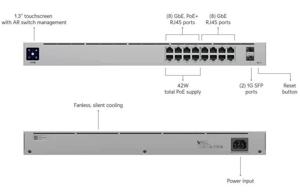Vand Switch Ubiquiti USW-16 POE