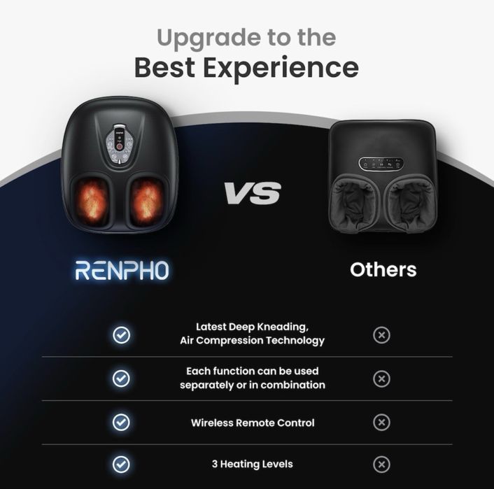 Aparat de masaj pentru picioare RENPHO 3D Shiatsu