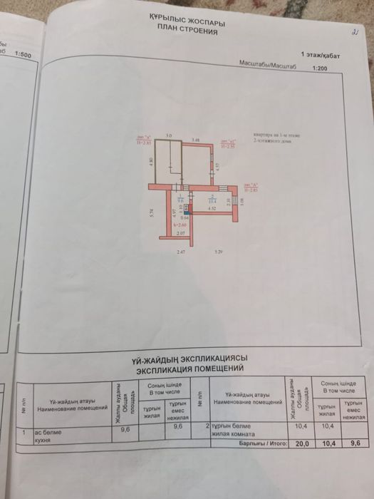 Продам 1 комнатную