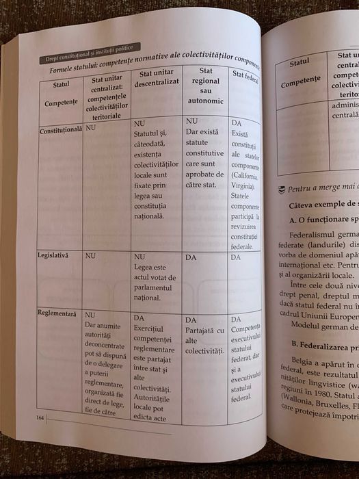 Curs Drept Constitutional/Institutii Politice