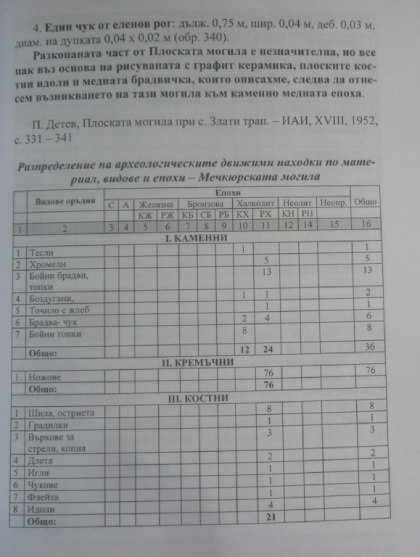 Предисторически Пловдив. Том 1-2
Божидар Чапъров, Валентина Чапърова