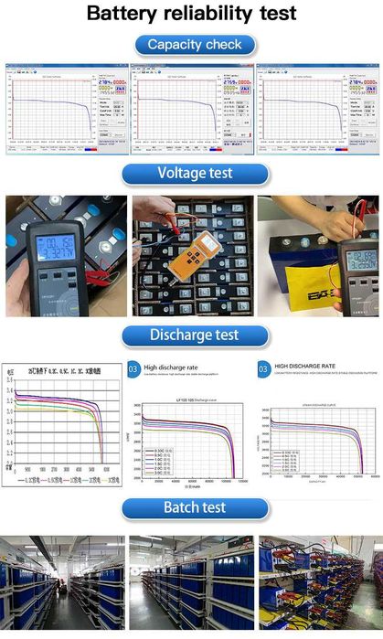 Baterii EVE grade A Mb56 628AH lifepo4