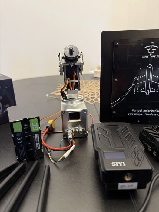 SIYI Ecosistem FPV | Telemetrie | AI -  pentru drone profesionale