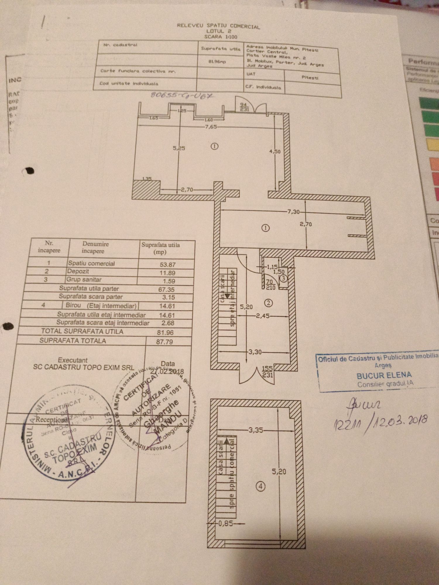 Inchiriez spatiu Piata Vasile Milea, Mobilux