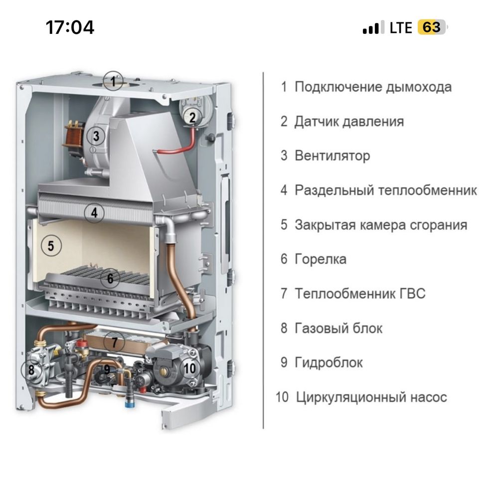 Ремонт газовых котлов и газовых колонок.