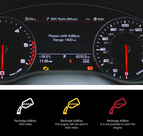 Reparatii AdBlue - Resetare Ad Blue - tester - inlocuire / reparatie