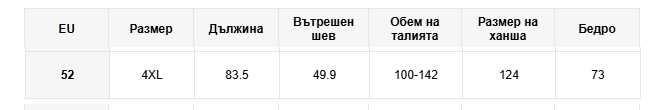 Страхотни дънки 7/8 нови с ластик в кръста - голям размер