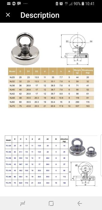 Magnet industrial neodim