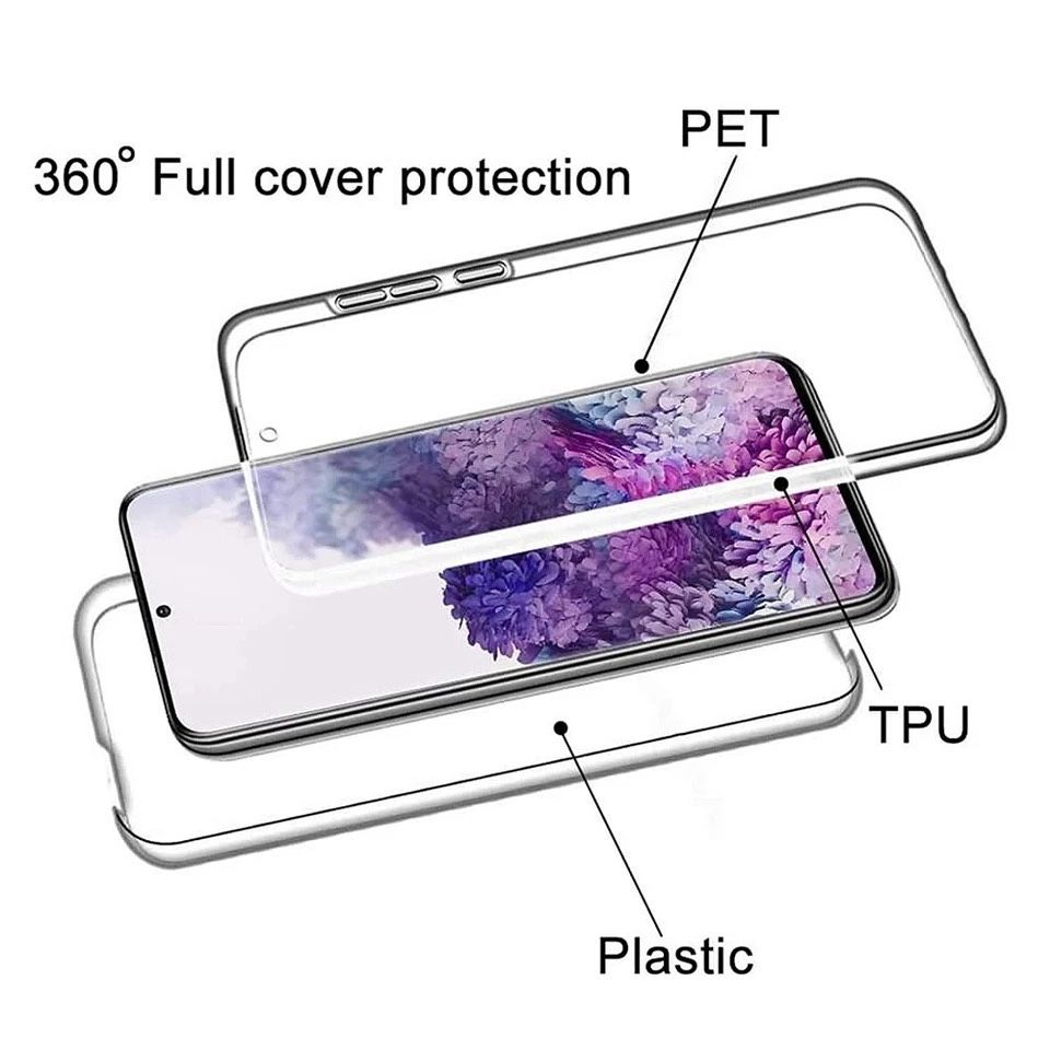 Samsung S20 S20 Plus S20 ULTRA Husa 360 Fata Spate Plastic Transparent