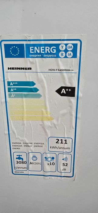 Masina de spalat vase