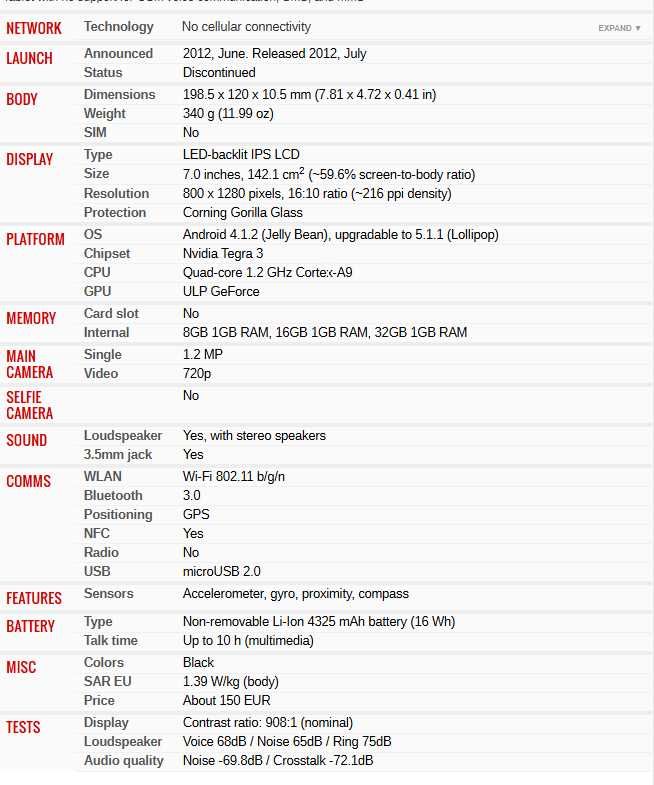 Pachet Tablete Allview AX5 Nano Q si Asus Google Nexus 7(2012)