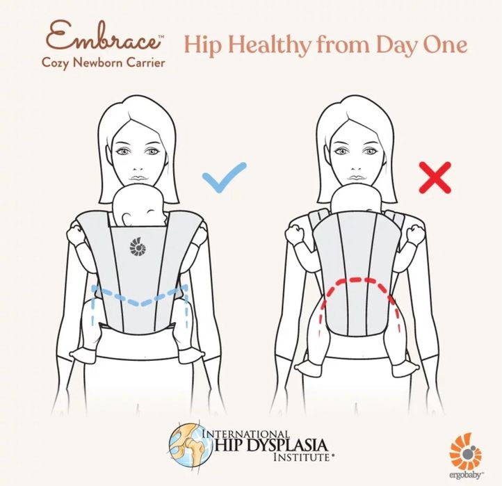 Marsupiu Ergobaby Carrier