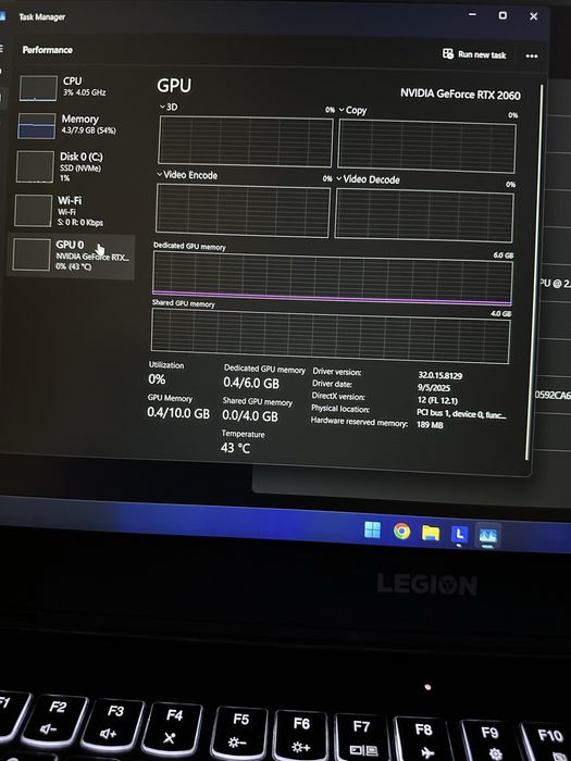 Lenovo Legion 5 pro