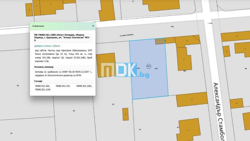 Парцел за жилищно строителство Царацово