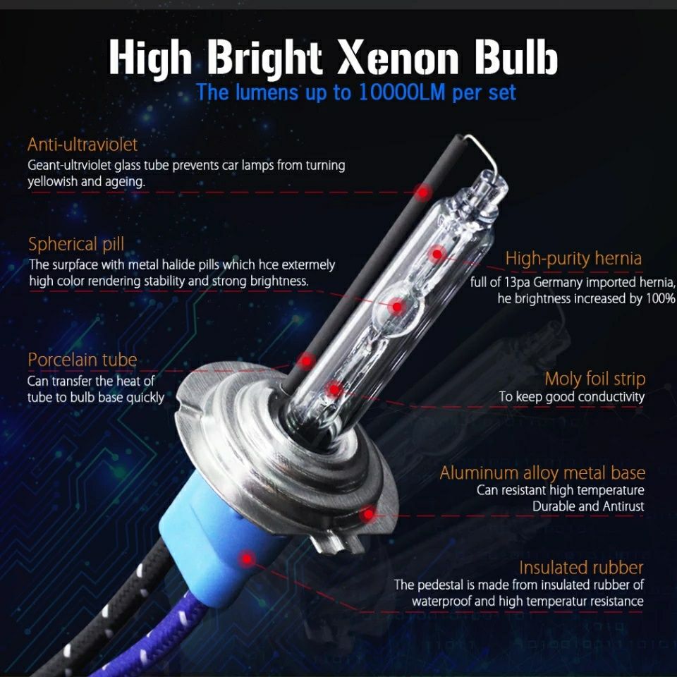 Kit Xenon Complet 55Watti/4300k-5500k-6000k,H3,H4,H7,H8,H9,H11 Can-bus