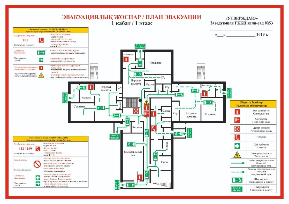 План эвакуации. Знаки. Таблички.