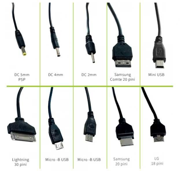 Cablu USB  10 in 1 multi-incarcare nou