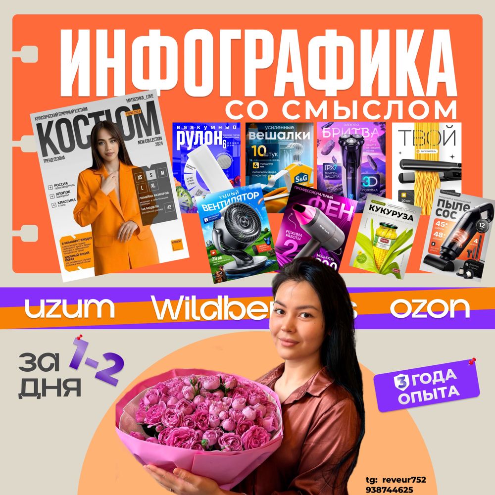 Инфографика  за 1-2 дня Недорого