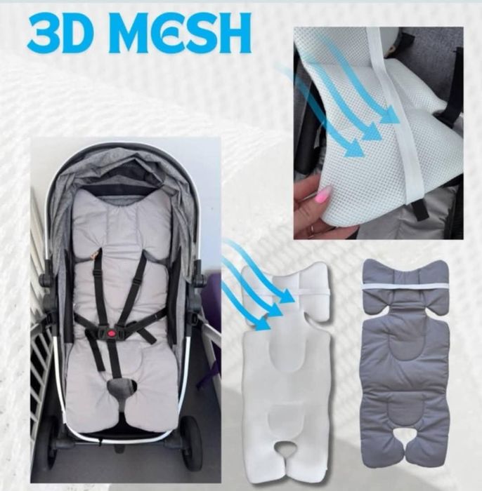 Аксесоари за детска количка-подложки,сенници ,предпазители за колани