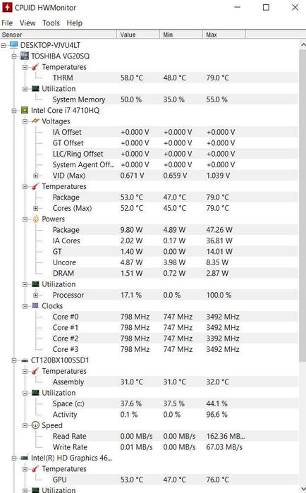 Лаптоп Toshiba P50-B-10V четириядрен 8GB