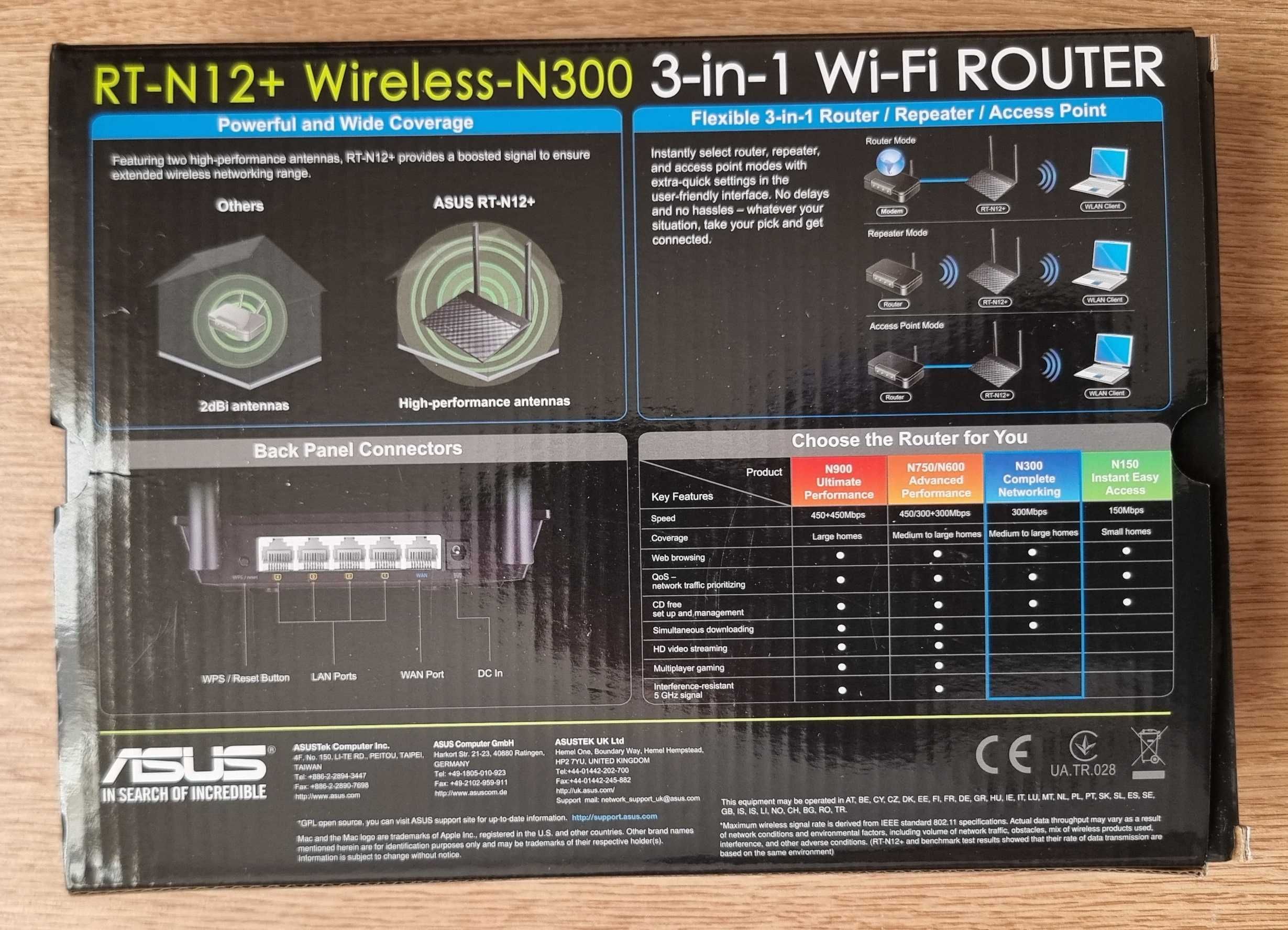 Рутер Asus RT-N12+