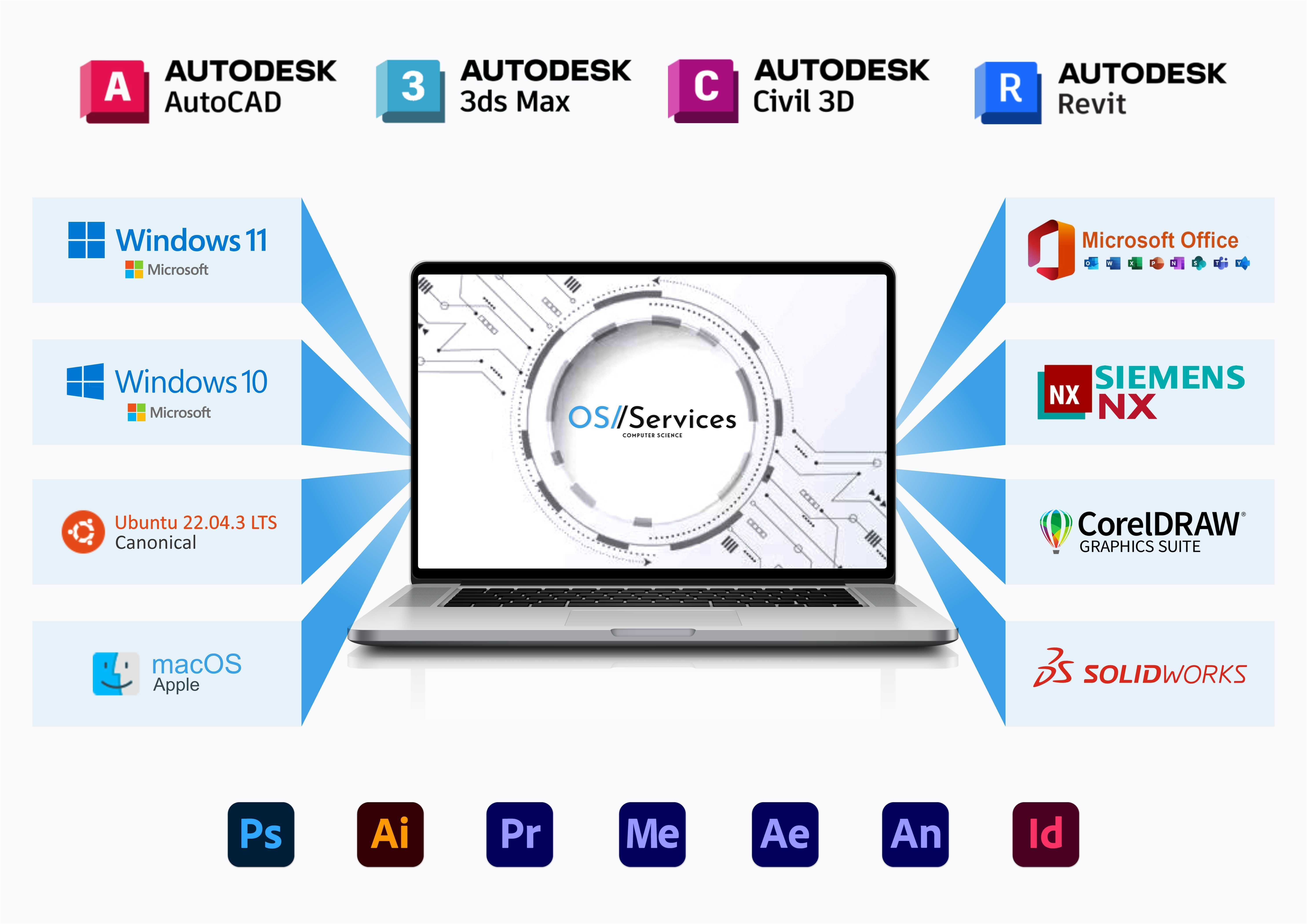 Установка: Windows 11/10 Linux MacOS Adobe Autodesk ... dasturlari