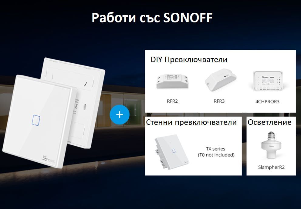 SONOFF T2EU-TX Смарт превключвател за осветление Стъклен панел