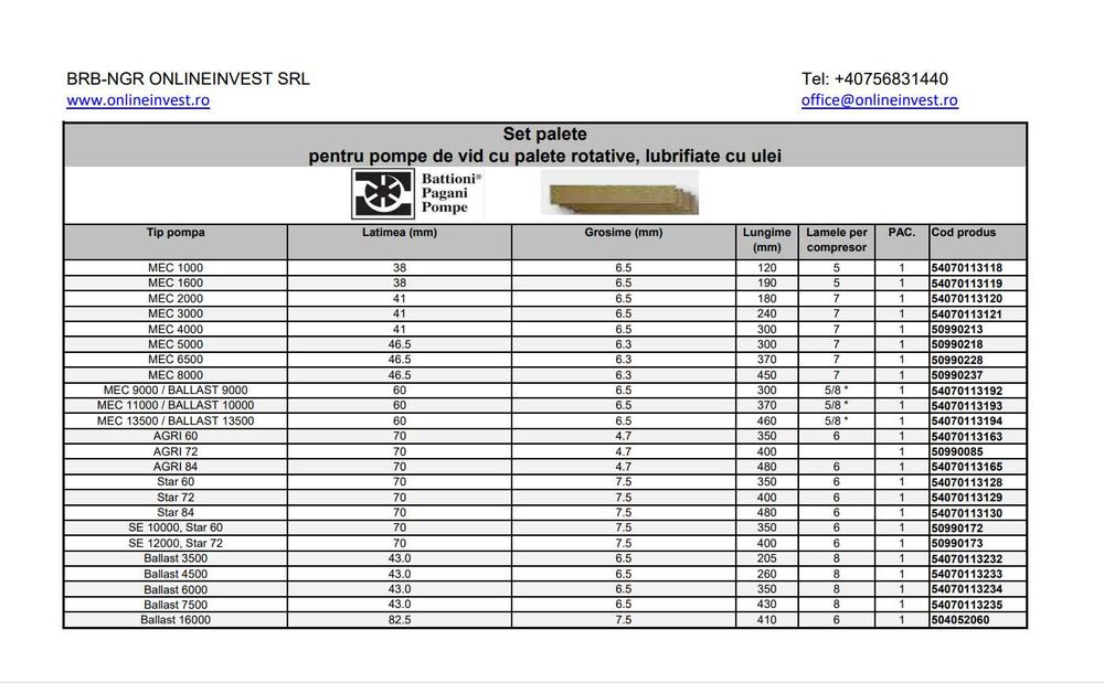 Palete textolit pentru pompe de vidanja