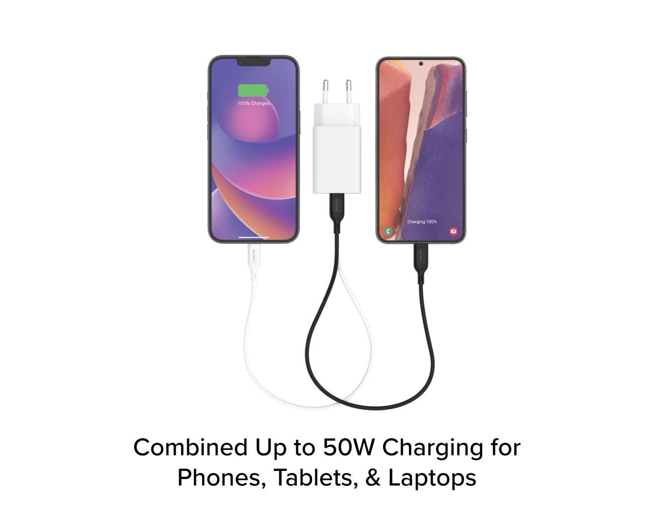 Зарядно Mophie Essentials Power Adapter Dual USB-C-PD-50W